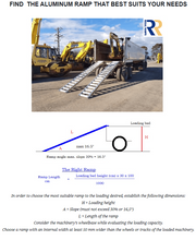 將圖片載入圖庫檢視器 3.9m 7トンヘビーデューティーラバートラック、ラバータイヤマシナリーローディングランプ-RRF705039